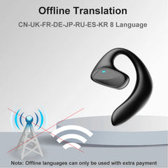 M8 Language Translator Earbuds Two Way Translator Device